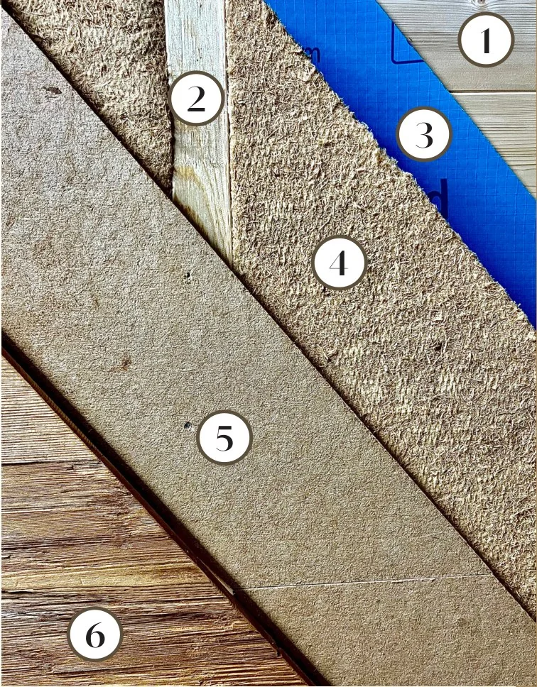 Nummerierte Materialdarstellung der MaWood-Blockbohlenwand aus dem Buch